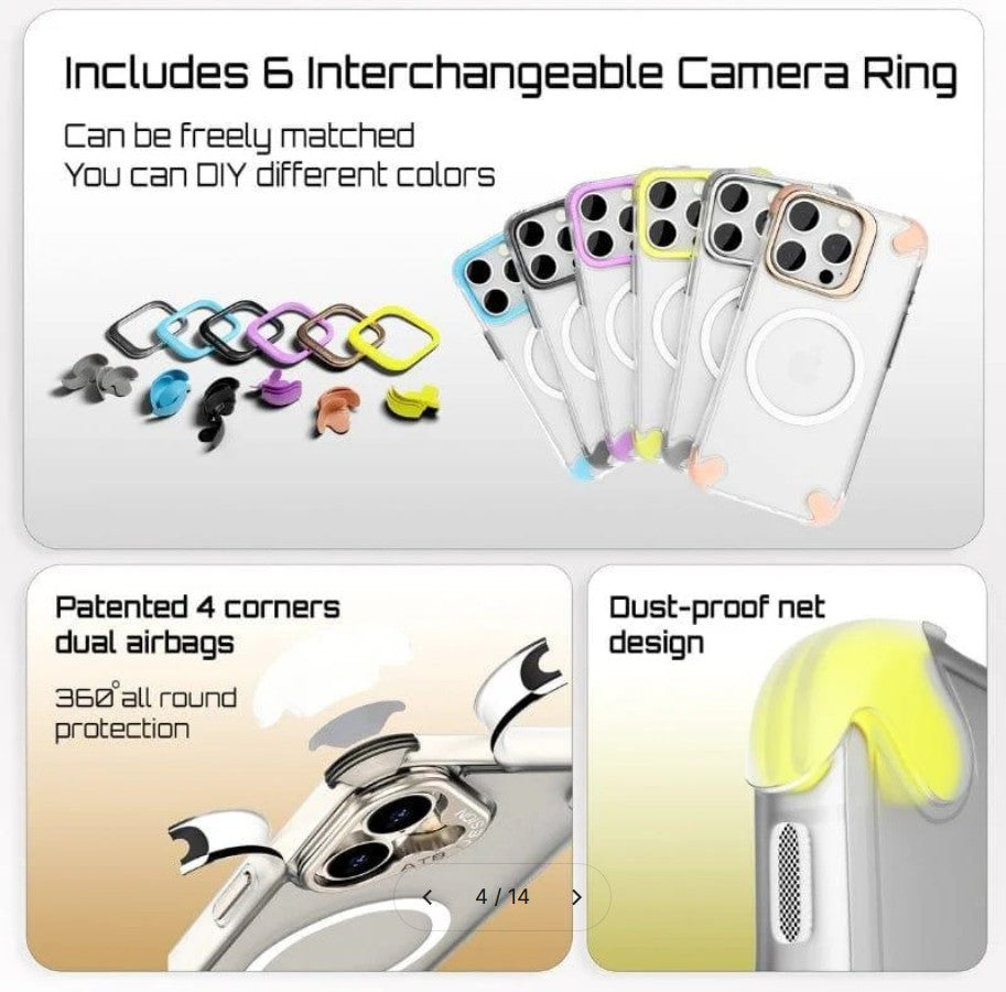 9-In-1 Protection Set For iPhone