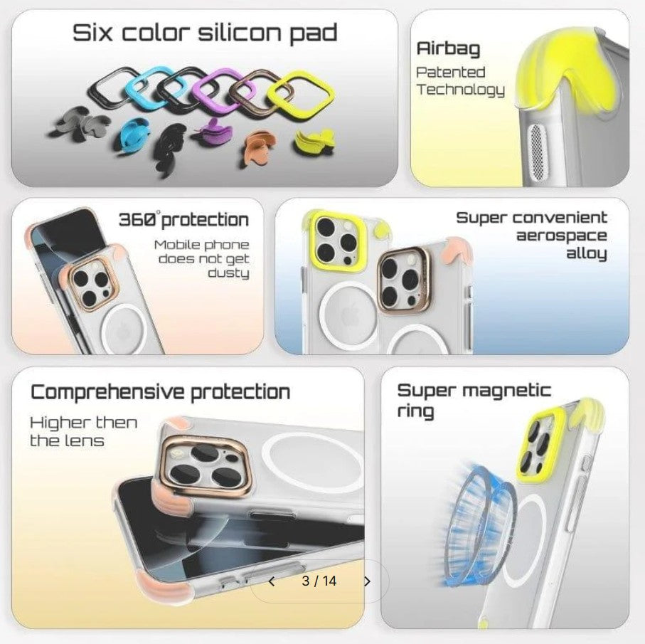 9-In-1 Protection Set For iPhone