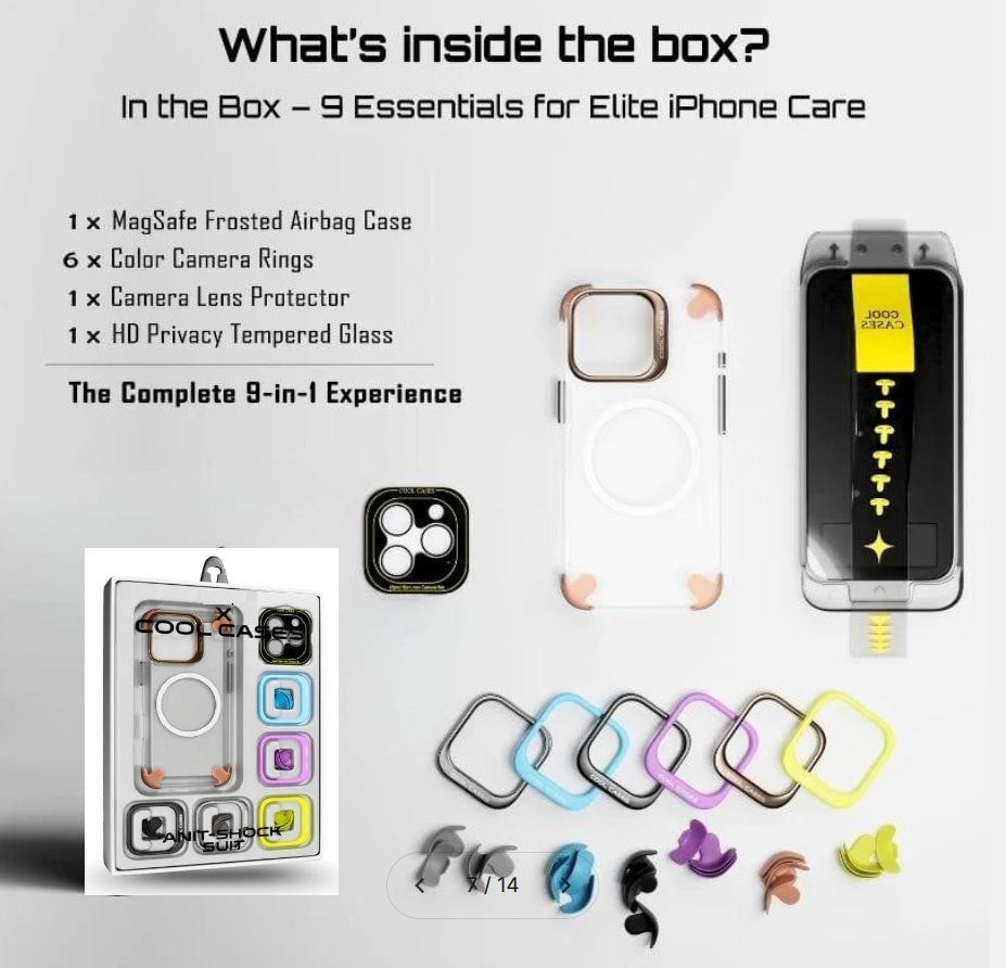9-In-1 Protection Set For iPhone
